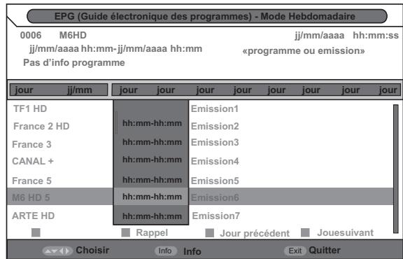 LISTO 18,5 D-608 - GUIDE DES PROGRAMMES (EPG) - 1