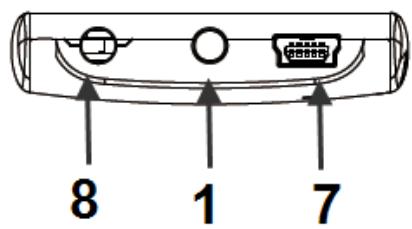 D-JIX M330 - Schémas et fonctions - 3