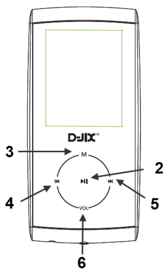 D-JIX M330 - Schémas et fonctions - 1