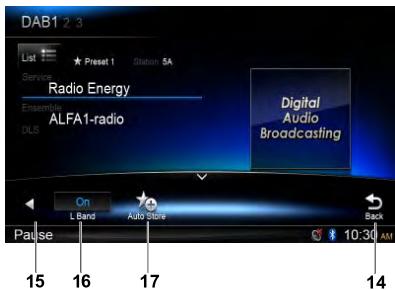 CLARION NX502E - Fonctionnement de DAB - 3