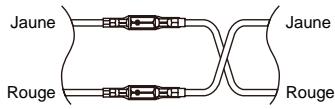 CLARION NX302E - Connexions - 3