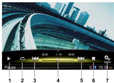 CLARION NX302E - Fonctionnement du mode video USB - 1