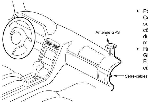 CLARION NX302E - Remarque : - 1
