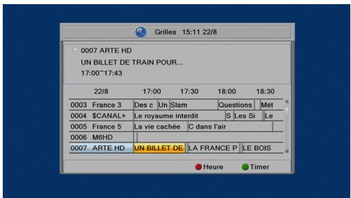 SAGEMCOM TWIN830T HD - Accéder au guide électronique des programmes - 1