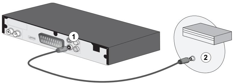 SAGEMCOM TWIN830T HD - Note - 2
