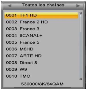 SAGEMCOM TWIN830T HD - Depuis la liste des chaînes - 1