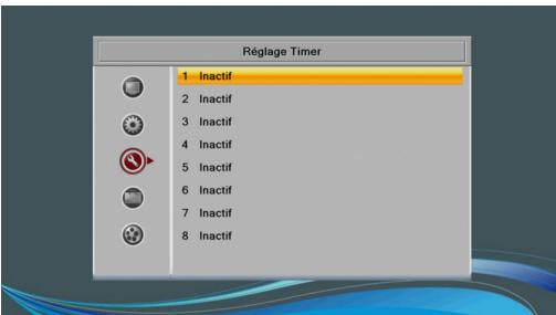 SAGEMCOM TWIN830T HD - Important - 2
