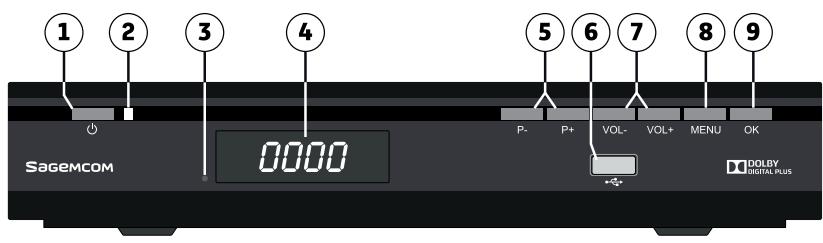 SAGEMCOM TWIN830T HD - Face avant du récepteur - 1