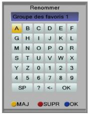 SAGEMCOM TWIN830T HD - Renommer vos listes de chaînes favorites - 2