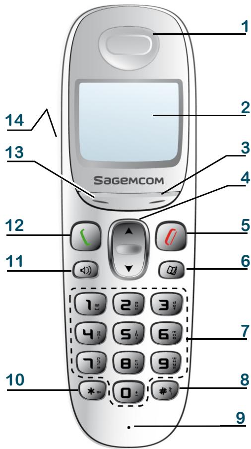 SAGEMCOM D38T - SOLO - Le combiné - 1