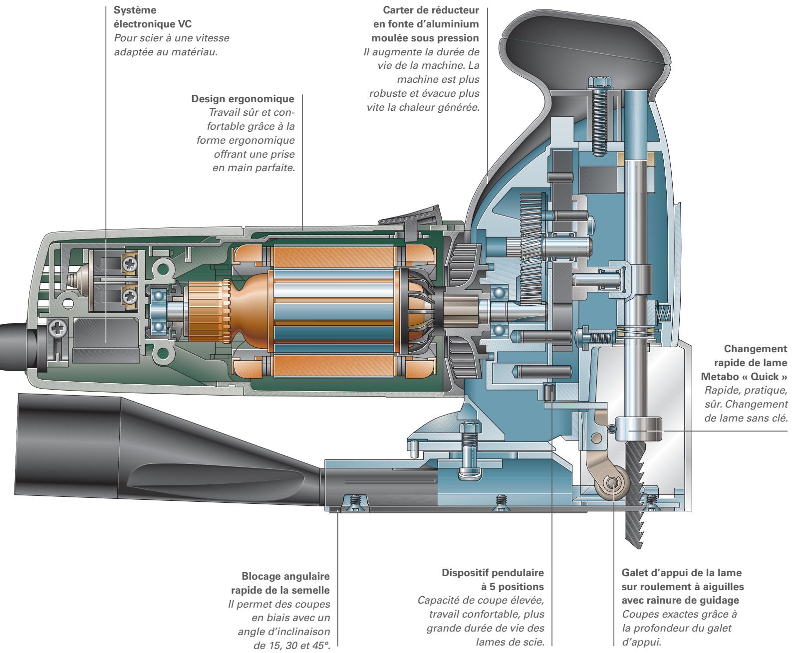 METABO STE 100 PLUS - LES AUTRES SCIES N'ONT AUCUNE CHANCE. - 1