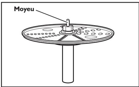 KITCHENAID 5KFP0925EAC - Le couvercle du bol de travail ne se ferme pas lorsque le disque est en place : - 1