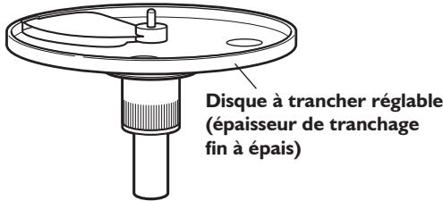 KITCHENAID 5KFP0925EAC - Pieces du robot menager - 1