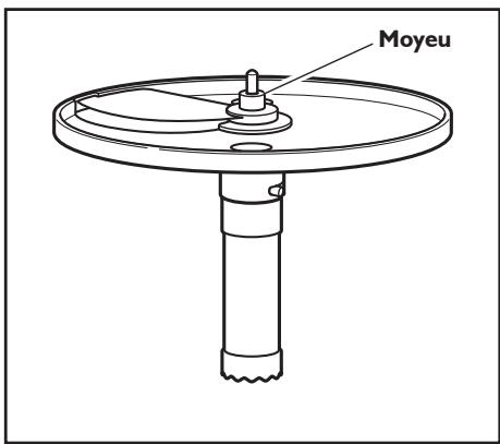 KITCHENAID 5KFP1335 - Le couvercle du bol de travail ne se ferme pas lorsque le disque est en place : - 1