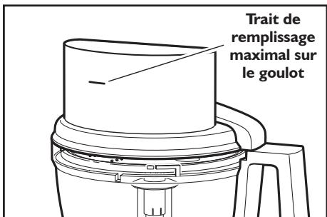 KITCHENAID 5KFP1335ECU - Le robot menager ne se met pas en marche : - 1