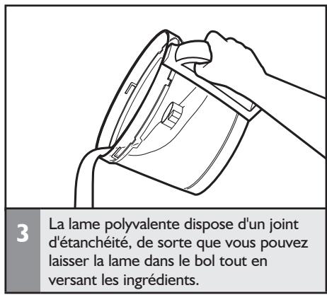 KITCHENAID ARTISAN 5KFP1644EOB - Installation/retrait de la lame polyvalente - 4