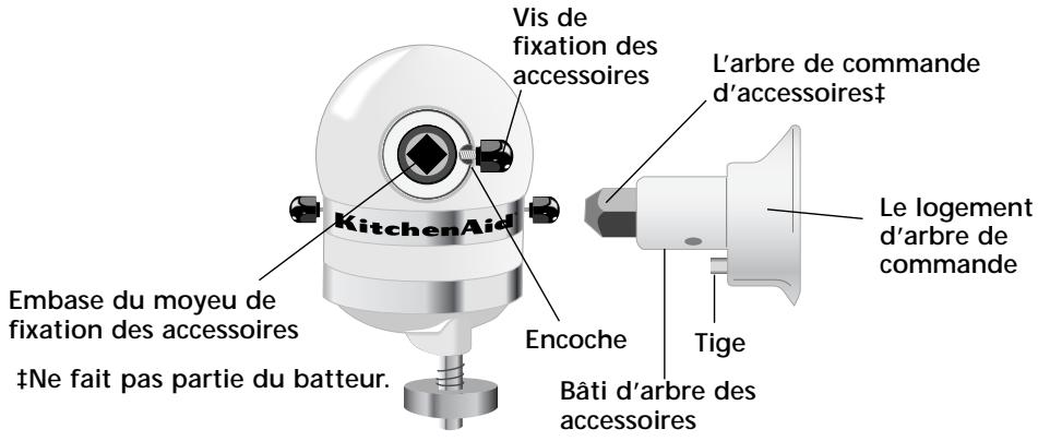 KITCHENAID 5KSM150 PSENK - Informations generales - 1