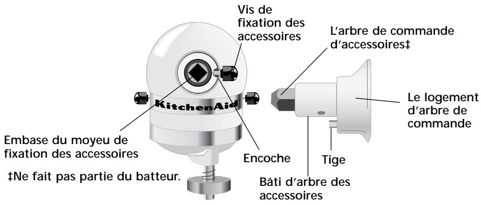 KITCHENAID 5KSM150PSEPK - Informations generales - 1