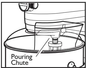 KITCHENAID 5KSM7580XEER - To use Pouring Shield - 4