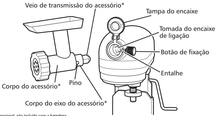 KITCHENAID 5KSM7580XEER - Guia de controlo de velocidade - batedeiras de 10 velocidades - 2