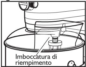 KITCHENAID 5KSM7580XEER - Perutilizzare il coperchio versatore antispruzzo - 2