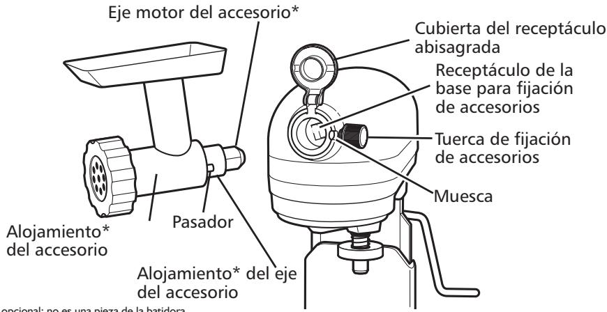 KITCHENAID 5KSM7580 - Información general - 1