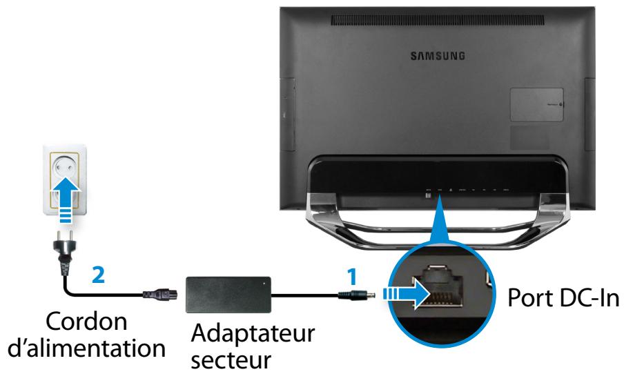 SAMSUNG DP700A3D-S01FR - Branchez l'adaptateur secteur. - 1