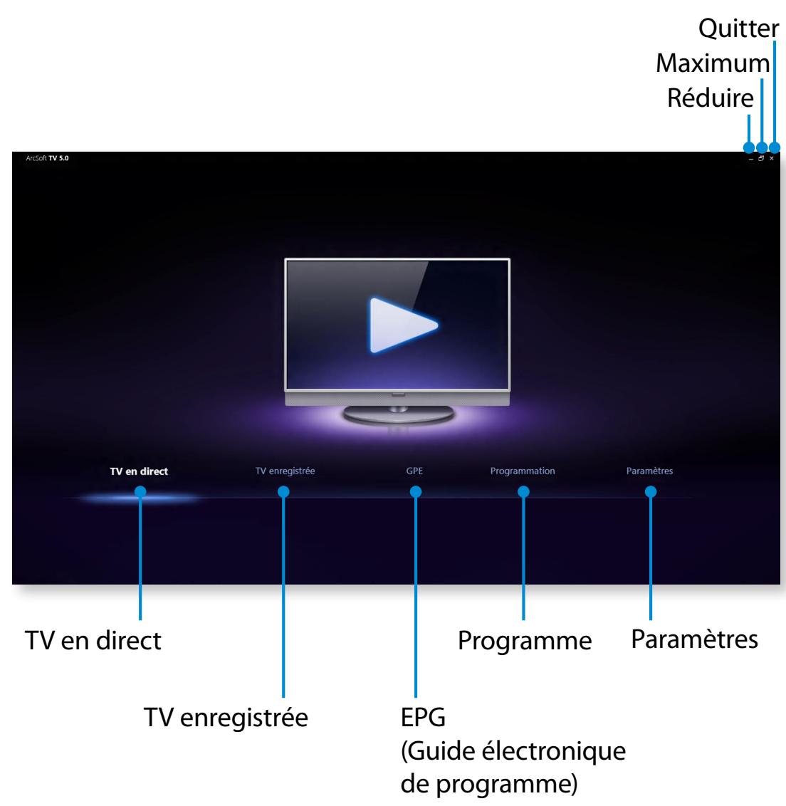 SAMSUNG DP700A3D-S01FR - Utilisation du téléviseur (en option) - 1