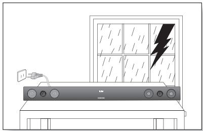 SAMSUNG HW-F450 - Mise en GARDE - 2