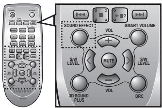 SAMSUNG HW-F450 - Using the REPEAT function - 4