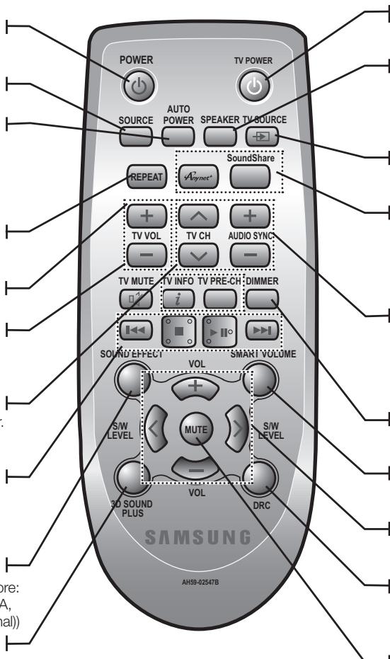 SAMSUNG HW-F450 - 3D SOUND plus - 1