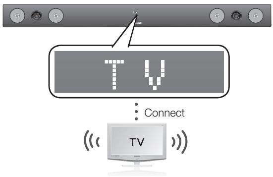 SAMSUNG HW-F450 - To connect the Crystal Surround Air Track to a Bluetooth compatible Samsung TV - 1