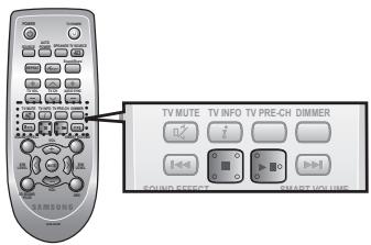 SAMSUNG HW-F450 - USING THE REMOTE CONTROL - 1