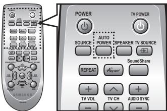 SAMSUNG HW-F450 - Using the S/W LEVEL function - 1