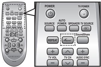 SAMSUNG HW-F450 - SPEAKER button - 2