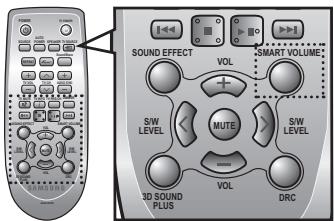 SAMSUNG HW-F450 - Using the REPEAT function - 3