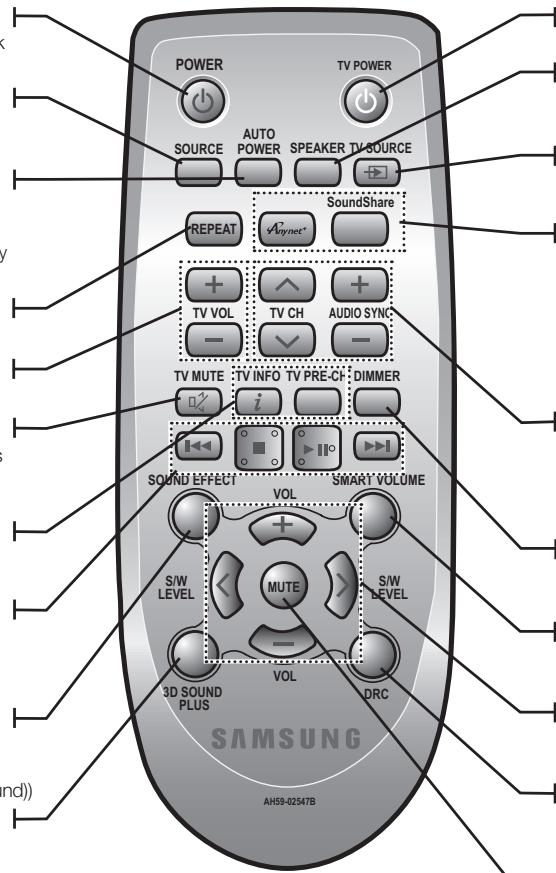 SAMSUNG HW-F450 - 3D SOUND PLUS - 1