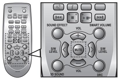SAMSUNG HW-F450 - CONNECTING THE WIRELESS SUBWOOFER - 3