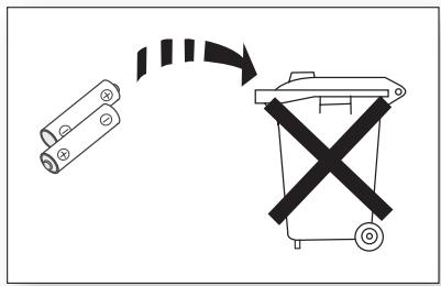 SAMSUNG HW-F450 - CAUTION - 5