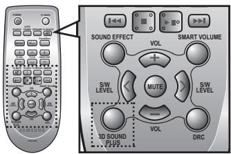SAMSUNG HW-F450 - Using the REPEAT function - 2