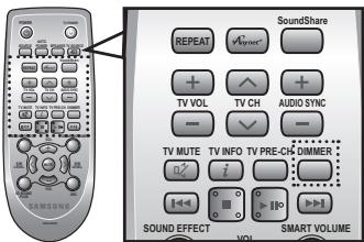 SAMSUNG HW-F450 - Using the DRC function - 1