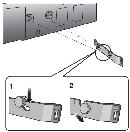 SAMSUNG HW-F450 - Précautions d'installation - 2