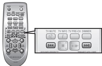 SAMSUNG HW-F450 - Fonctions - 2