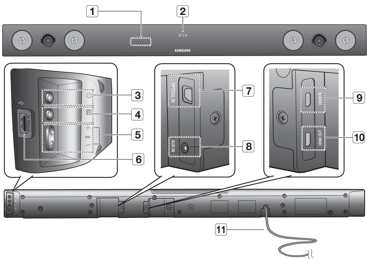 SAMSUNG HW-F450 - WHAT'S INCLUDED - 3