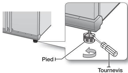SAMSUNG RS61782GDSP - La porte du congélateur est plus haute que celle du réfrigérateur - 1