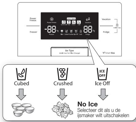 SAMSUNG RS61782GDSP - DE IJS-EN KoudwaterDispenser GEBRUKEN - 1