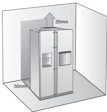 SAMSUNG RS61782GDSP - De beste plaatskiezen voor de koelkast - 1