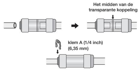 SAMSUNG RS61782GDSP - De waterleiding opniewu bevestigen - 2