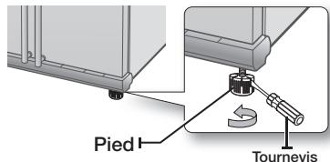 SAMSUNG RS61782GDSP - Déplacement de votre réfrigérateur - 1