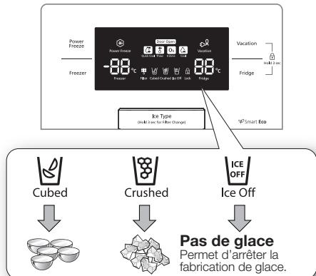 SAMSUNG RS61782GDSP - UTILISATION DU DISTRIBUTEUR D'EAU ET DE GLACE - 1